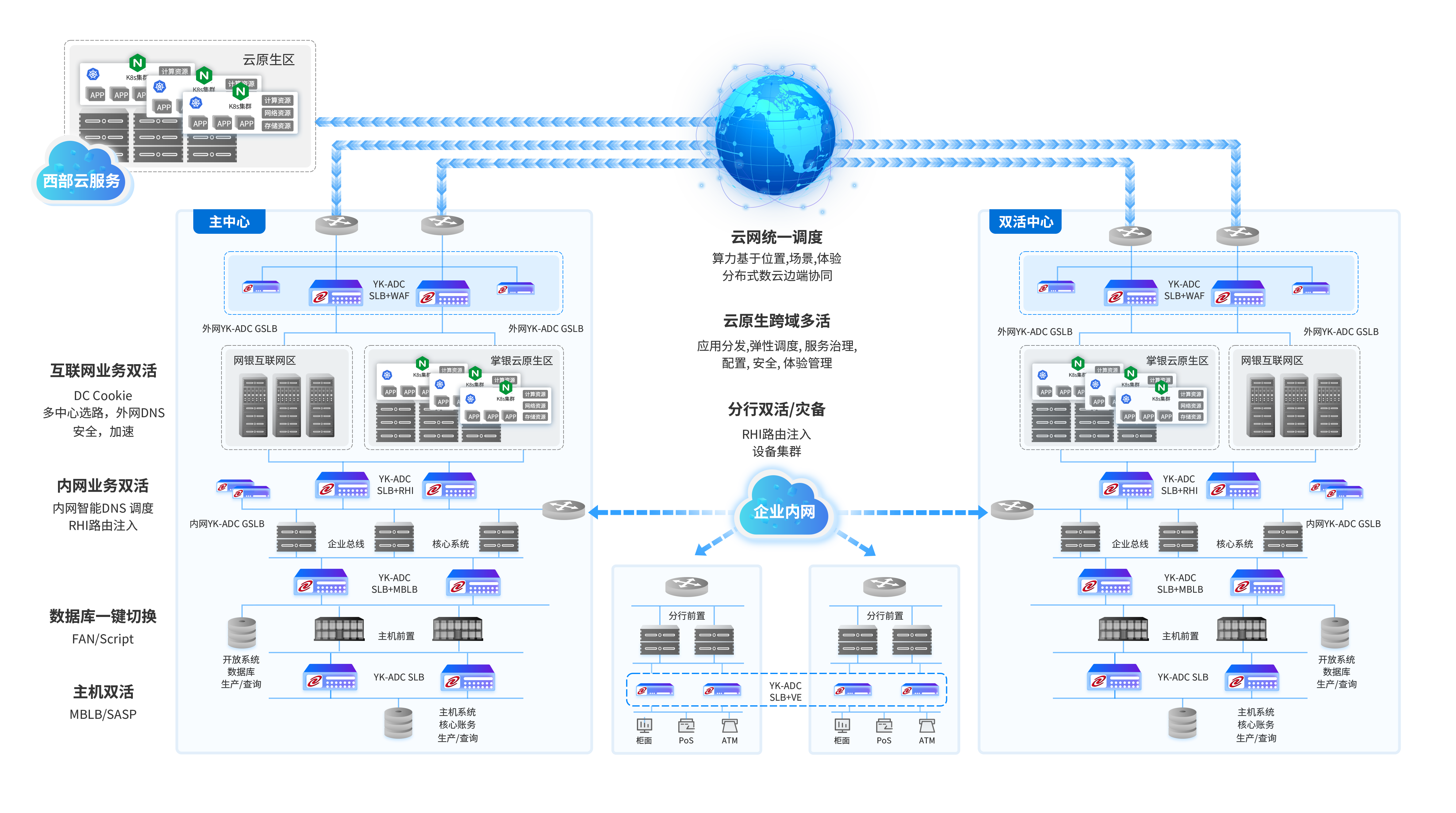 jiuyou九游通明湖